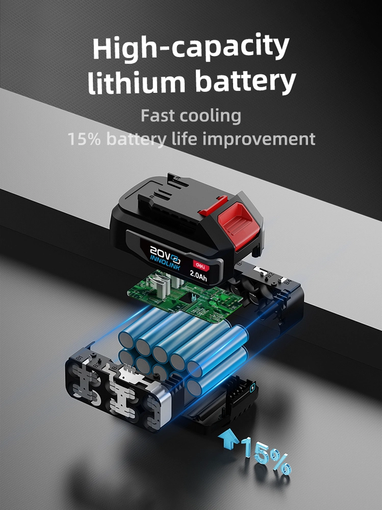 DELI παλμικό κατσαβίδι μπαταρίας DE-QZ20-1D2, Brushless, 20V, 2x 2Ah, 200N.m - Image 9