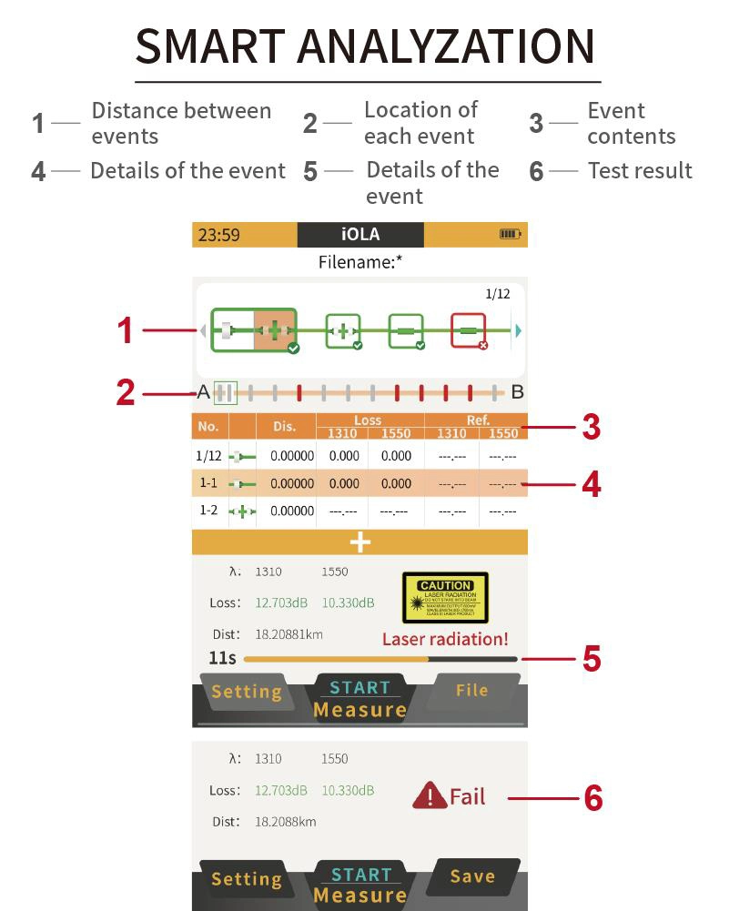 PROSKIT mini OTDR tester καλωδίων οπτικής ίνας MT-7620 με οθόνη αφής - Image 9