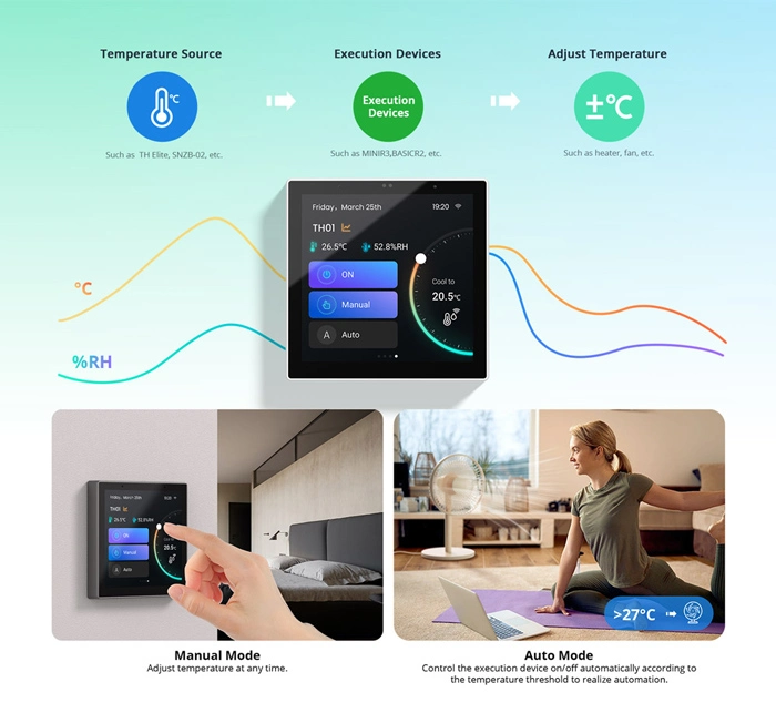 SONOFF smart panel ελέγχου NSPanel Pro, οθόνη αφής, Wi-Fi, Zigbee, λευκό - Image 11
