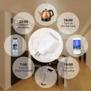 Φωνητικός έλεγχος πρίζας με Amazon Alexa και Google Home