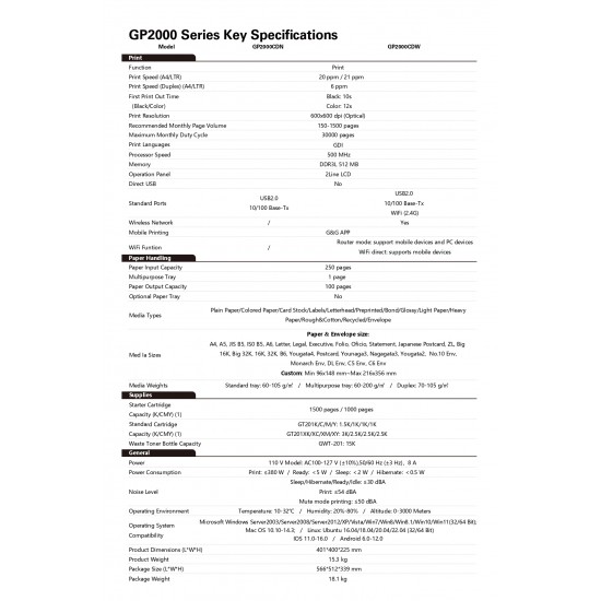G&G GP2000CDW Εκτυπωτής Έγχρωμος Laser Wi-Fi Ethernet Duplex 7 G&G GP2000CDW Εκτυπωτής Έγχρωμος Laser Wi-Fi Ethernet Duplex - Image 6