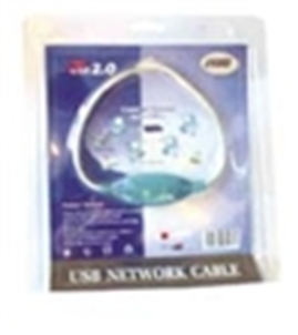 SPU-C-04 Καλώδιο Σύνδεσης 5Mbps για Σύνδεση 2 PC