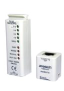 EM-2421 Μικρό Δοκιμαστικό Καλωδίων Δικτύου