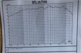SPW-430 Ανταλλακτικό Woofer 4 Ιντσών 5