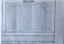 SPW-800 Woofer 8 Ιντσών Ανταλλακτικό 100W 2