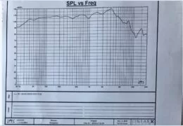 SPW-800 Woofer 8 Ιντσών Ανταλλακτικό 100W 2
