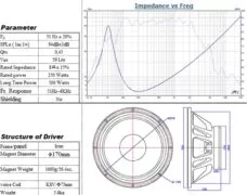 KDW-121 Γούφερ 12 Ιντσών 6.5 Ohm 2