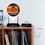 TP-LINK TL-MR6400 4G Lte Router 300Mbps με Αποσπώμενες Κεραίες 5