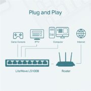 LS1008 Unmanaged Switch 8 Θυρών 10/100Mbps 3