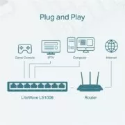 LS1008 Unmanaged Switch 8 Θυρών 10/100Mbps 3