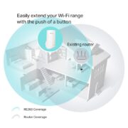TP-LINK RE200 Dual Band WiFi Extender 733Mbps με Εσωτερικές Κεραίες 3