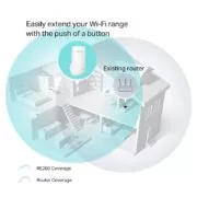 TP-LINK RE200 Dual Band WiFi Extender 733Mbps με Εσωτερικές Κεραίες 19 TP-LINK RE200 Dual Band WiFi Extender 733Mbps με Εσωτερικές Κεραίες 3
