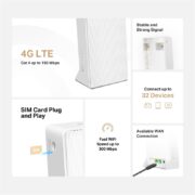 MB110-4G 4G WiFi Router 300Mbps με Υποδοχή Nano Sim 6