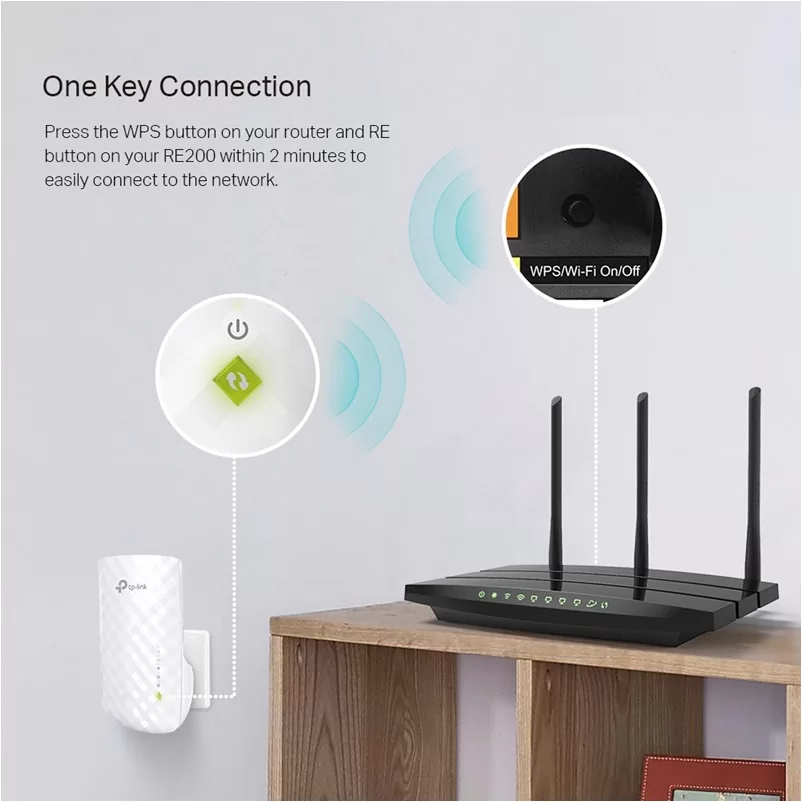TP-LINK RE200 Dual Band WiFi Extender 733Mbps με Εσωτερικές Κεραίες 10 TP-LINK RE200 Dual Band WiFi Extender 733Mbps με Εσωτερικές Κεραίες - Image 8