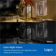 TAPO C410KIT WiFi Κάμερα Ασφαλείας Εξωτερικού Χώρου 3MP Αυτόνομη με Φωτοβολταϊκό Πάνελ και Συναγερμό 2