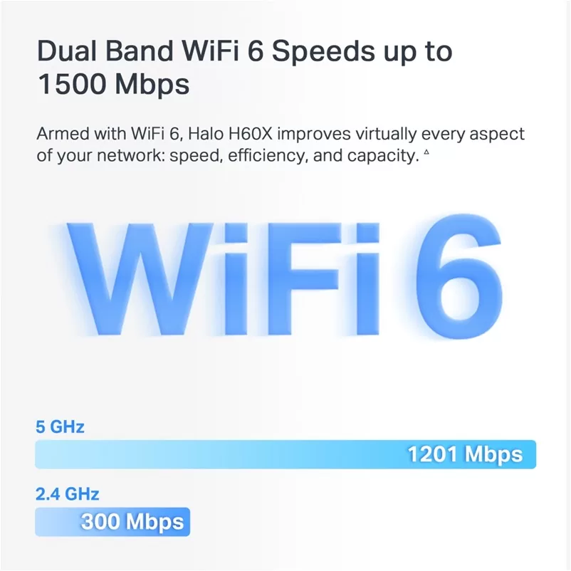 HALO H60X/2PACK Mesh WiFi Σύστημα 1300Mbps με Gigabit Θύρες 4 HALO H60X/2PACK Mesh WiFi Σύστημα 1300Mbps με Gigabit Θύρες - Image 2