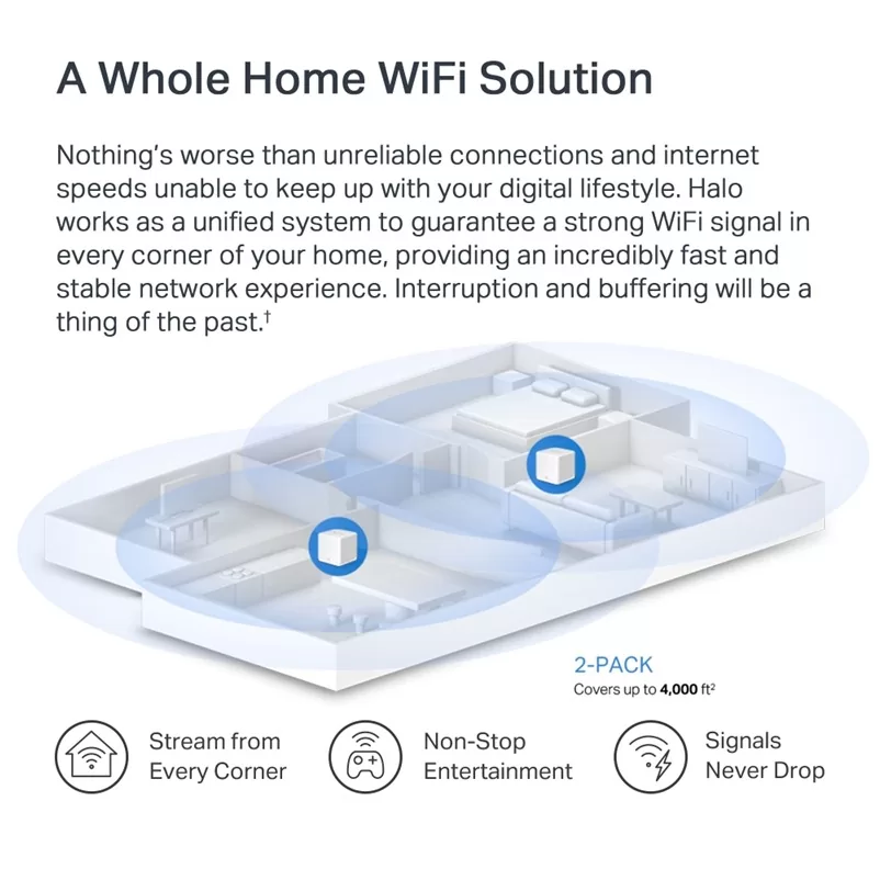 HALO H60X/2PACK Mesh WiFi Σύστημα 1300Mbps με Gigabit Θύρες 5 HALO H60X/2PACK Mesh WiFi Σύστημα 1300Mbps με Gigabit Θύρες - Image 3