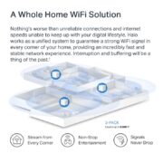 HALO H60X/3PACK Σύστημα WiFi Mesh 1300Mbps για Ολόκληρο το Σπίτι 5