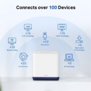 HALO H50G/2PACK Dual Band Mesh WiFi Σύστημα 1900Mbps για Ολόκληρο Σπίτι 4
