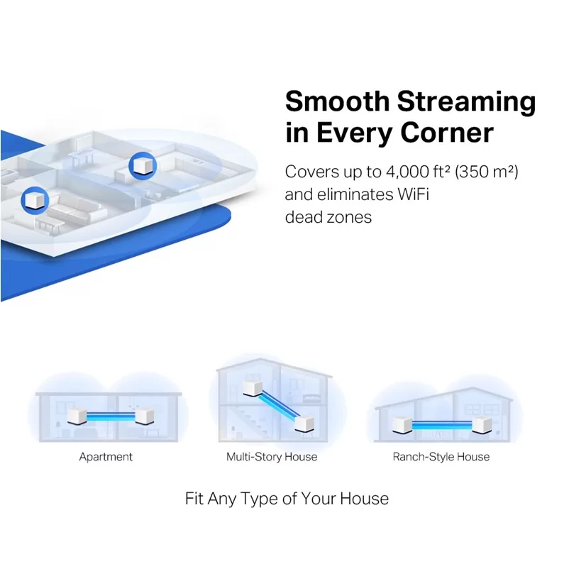 HALO H50G/2PACK Dual Band Mesh WiFi Σύστημα 1900Mbps για Ολόκληρο Σπίτι 8 HALO H50G/2PACK Dual Band Mesh WiFi Σύστημα 1900Mbps για Ολόκληρο Σπίτι - Image 6