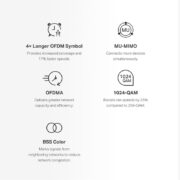 HALO H60X/3PACK Σύστημα WiFi Mesh 1300Mbps για Ολόκληρο το Σπίτι 7