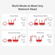 Mercusys MW306R Router 300Mbps 2.4GHz με 3 Εξωτερικές Κεραίες 3