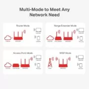 Mercusys MW306R Router 300Mbps 2.4GHz με 3 Εξωτερικές Κεραίες 3