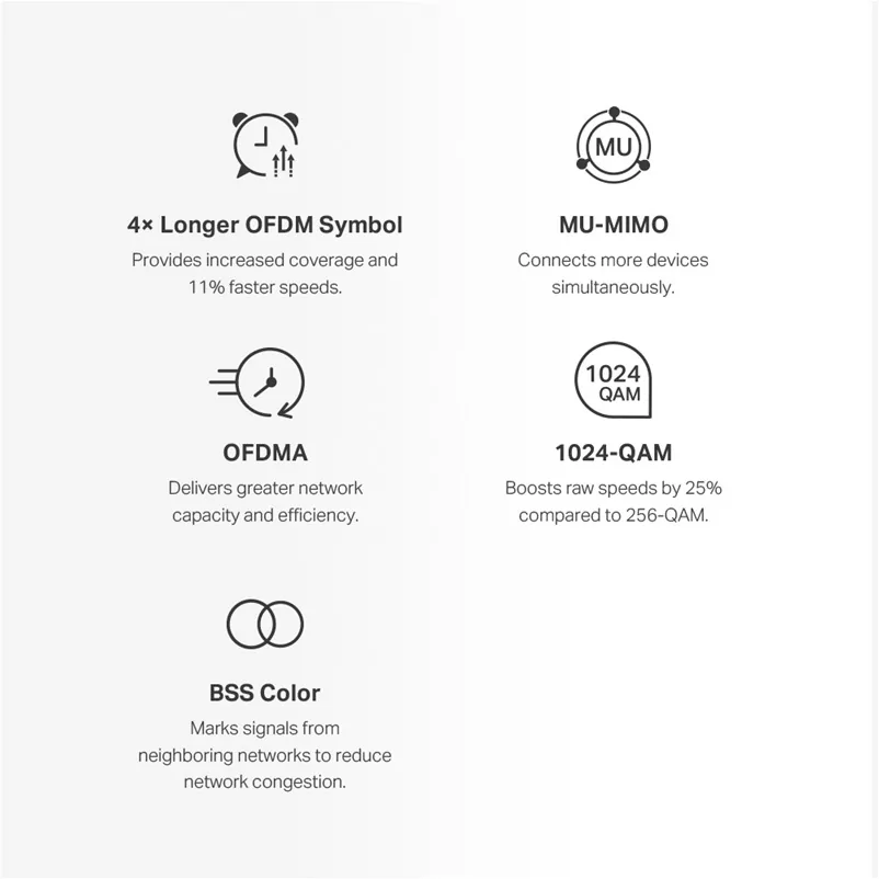 HALO H60X/2PACK Mesh WiFi Σύστημα 1300Mbps με Gigabit Θύρες 8 HALO H60X/2PACK Mesh WiFi Σύστημα 1300Mbps με Gigabit Θύρες - Image 6