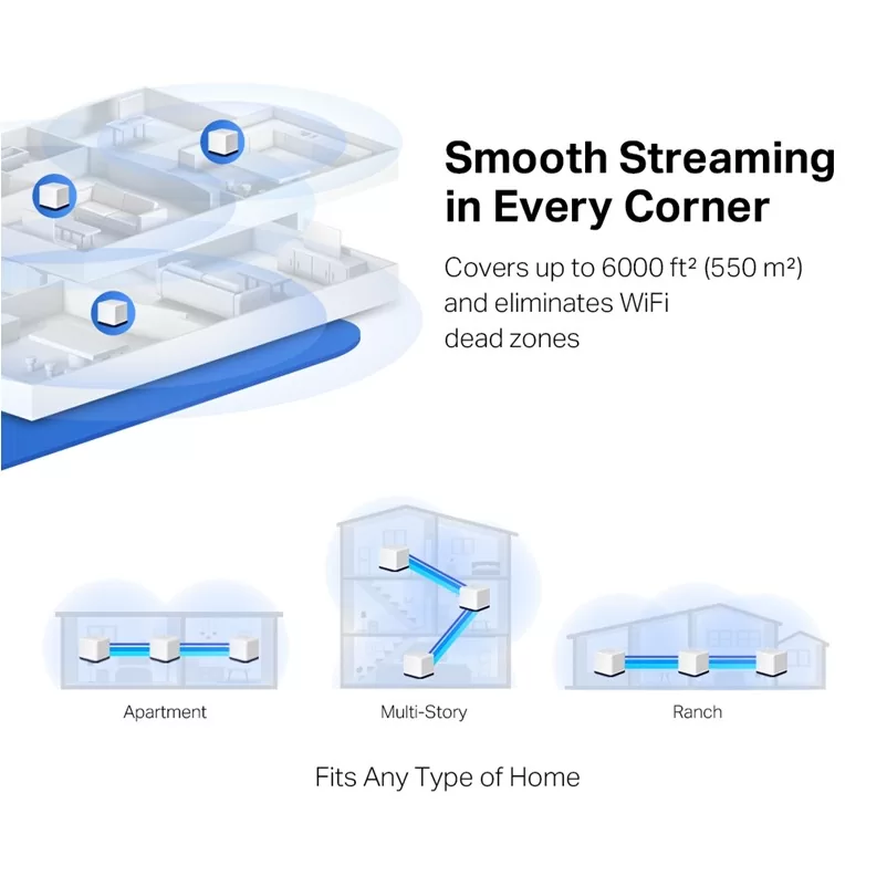 HALO H50G/3PACK Σύστημα Mesh WiFi 1900Mbps με 3 Θύρες Gigabit Ethernet 10 HALO H50G/3PACK Σύστημα Mesh WiFi 1900Mbps με 3 Θύρες Gigabit Ethernet - Image 8