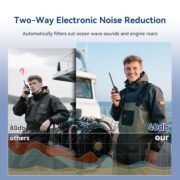 Retevis RM15 Φορητός Ναυτικός Ασύρματος VHF 6W IP68 7