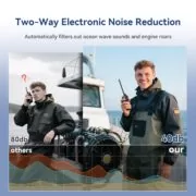 Retevis RM15 Φορητός Ναυτικός Ασύρματος VHF 6W IP68 7