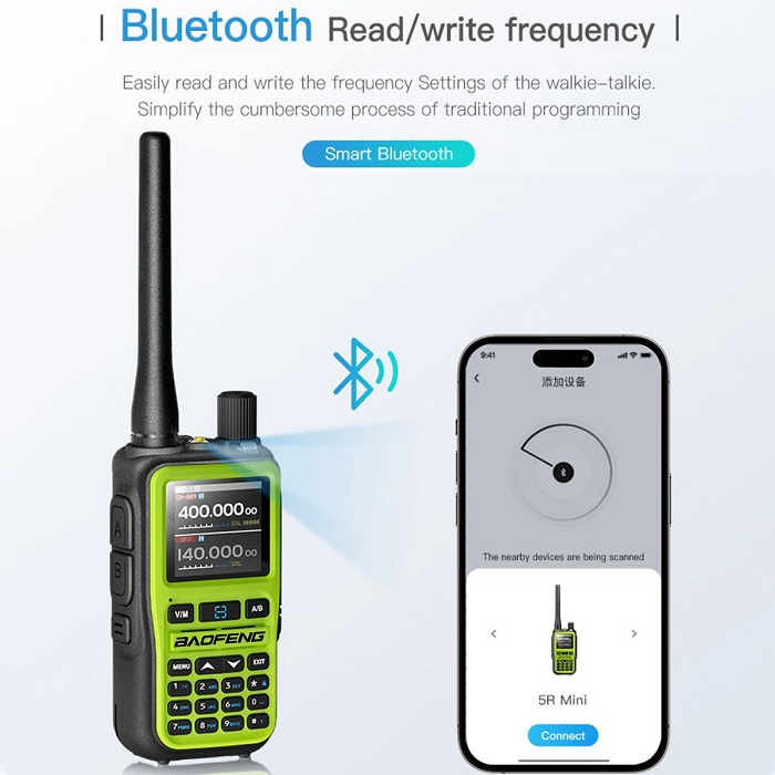 Baofeng 5R Mini Φορητός Πομποδέκτης VHF/UHF Dual Band 5W 5 Baofeng 5R Mini Φορητός Πομποδέκτης VHF/UHF