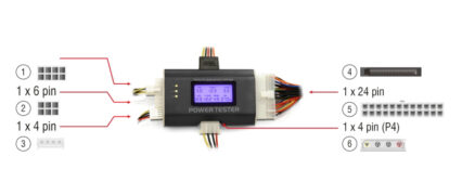 DELOCK tester τροφοδοτικού PC 18159, 3.3V/5V/12V, ATX/BTX/ITX 3