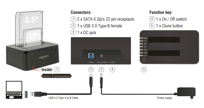 DELOCK docking station για 2.5" ή 3.5" SATA HDD/SSD 62661, 2 θέσεων, 6Gbps, clone function, μαύρο 6 DELOCK docking station για 2.5" ή 3.5" SATA HDD/SSD 62661, 2 θέσεων, 6Gbps, clone function, μαύρο - Image 4
