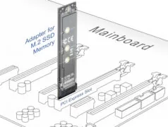 DELOCK Κάρτα Επέκτασης PCI-e σε M.2 Key M 64105, NVMe 4