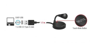 DELOCK USB μικρόφωνο 65868 με βάση και mute button 6 DELOCK USB μικρόφωνο 65868 με βάση και mute button 2