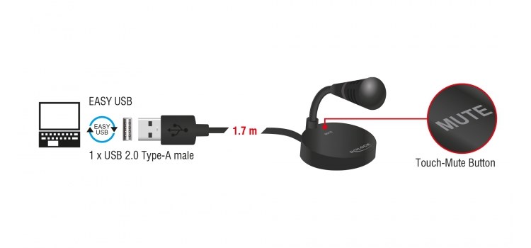 DELOCK USB μικρόφωνο 65868 με βάση και mute button 4 DELOCK USB μικρόφωνο 65868 με βάση και mute button - Image 2