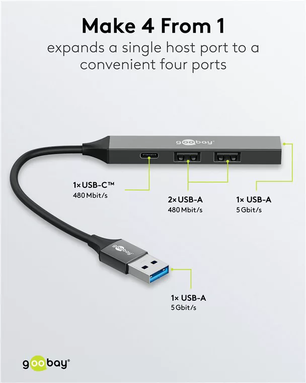 GOOBAY USB hub 74458, 4x θυρών, USB 3.2, 5Gbps, USB σύνδεση, γκρι 5 GOOBAY USB hub 74458, 4x θυρών, USB 3.2, 5Gbps, USB σύνδεση, γκρι - Image 3