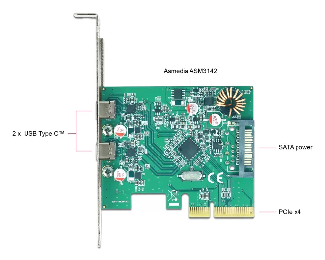 DELOCK κάρτα επέκτασης PCI Express x4 σε 2x USB-C 90397, 10 Gbps 4 DELOCK κάρτα επέκτασης PCI Express x4 σε 2x USB-C 90397, 10 Gbps - Image 2