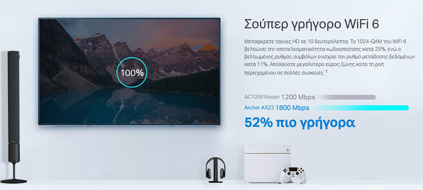 TP-LINK Router Archer AX23, WiFi 6, 1800Mbps AX1800, Dual Band, Ver. 1.0 6 TP-LINK Router Archer AX23, WiFi 6, 1800Mbps AX1800, Dual Band, Ver. 1.0 - Image 4