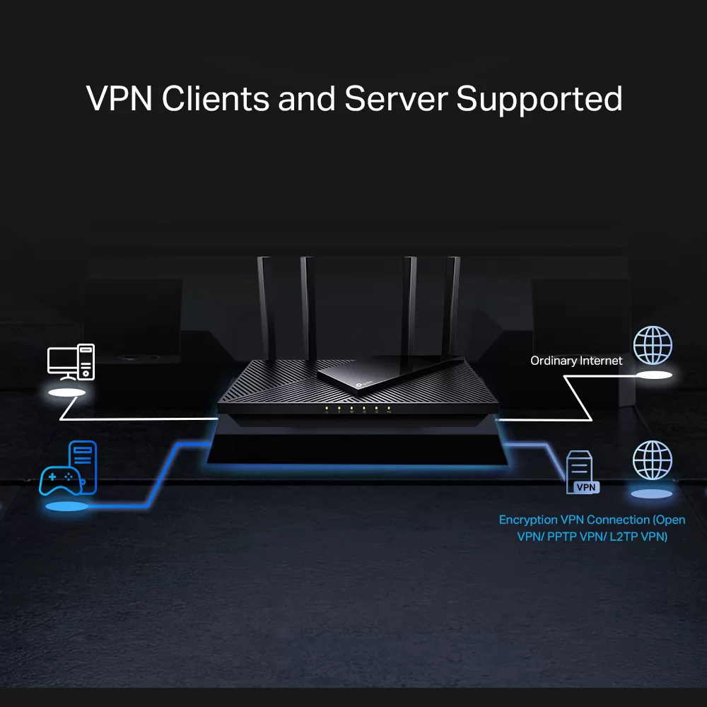 TP-LINK Router Archer AX55 Pro, WiFi 6, 3Gbps AX3000, Dual Band, V.1.0 7 TP-LINK Router Archer AX55 Pro, WiFi 6, 3Gbps AX3000, Dual Band, V.1.0 - Image 5