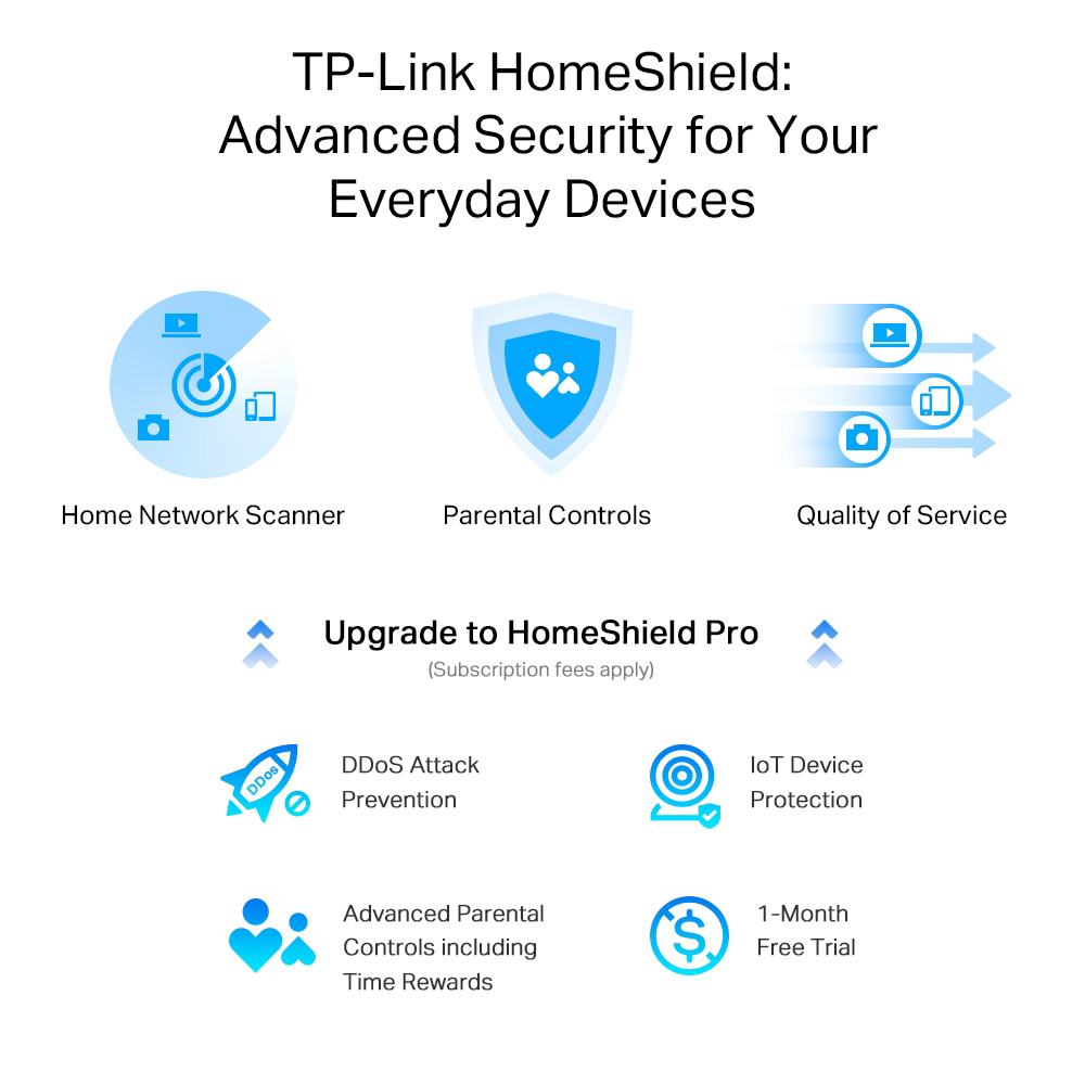 TP-LINK Router Archer AX55 Pro, WiFi 6, 3Gbps AX3000, Dual Band, V.1.0 8 TP-LINK Router Archer AX55 Pro, WiFi 6, 3Gbps AX3000, Dual Band, V.1.0 - Image 6