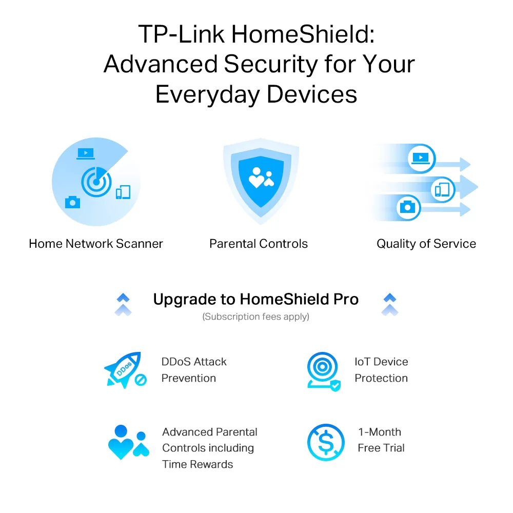 TP-LINK Router Archer AX55 Pro, WiFi 6, 3Gbps AX3000, Dual Band, V.1.0 8 TP-LINK Router Archer AX55 Pro, WiFi 6, 3Gbps AX3000, Dual Band, V.1.0 - Image 6