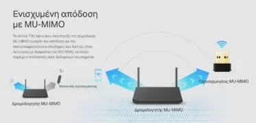 TP-LINK ασύρματος USB αντάπτορας δικτύου Archer T3U Nano, 1300Mbps, V.1 5