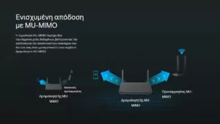 TP-LINK ασύρματος USB αντάπτορας δικτύου Archer T4U Plus, 1300Mbps, V.1 9