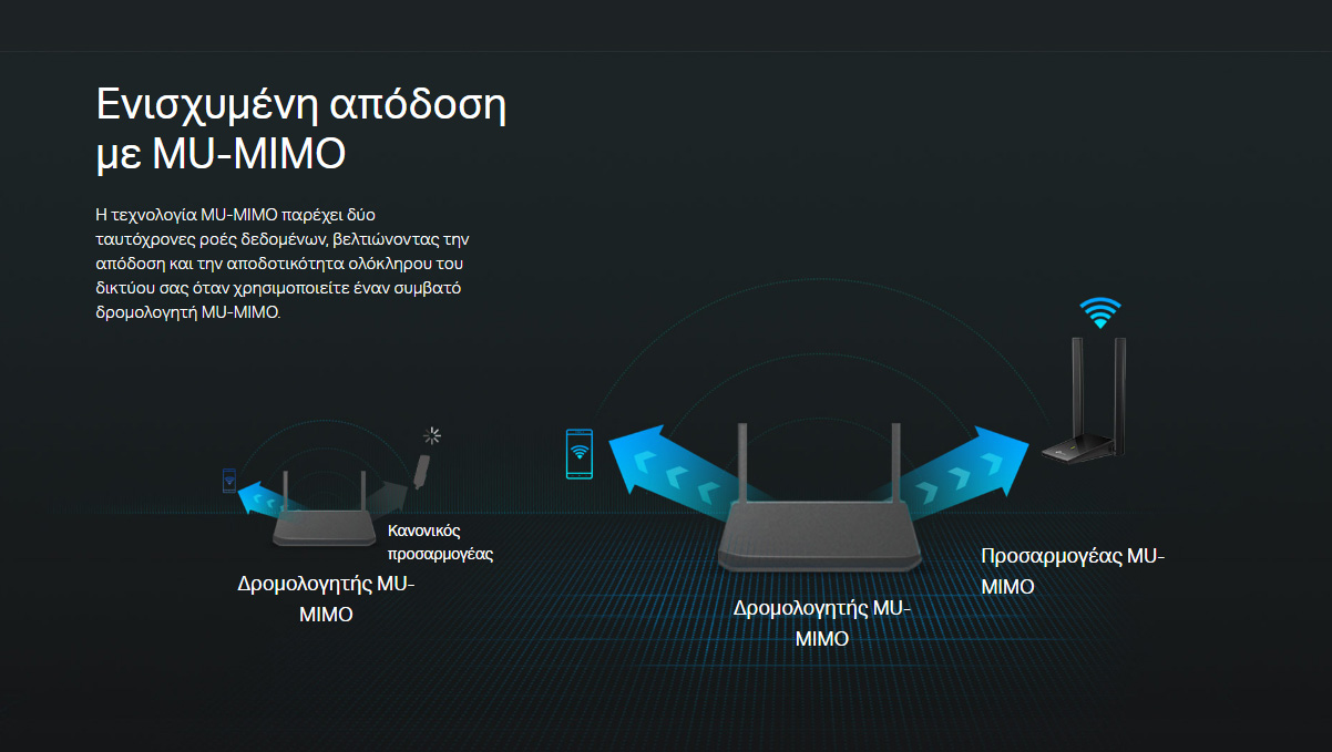 TP-LINK ασύρματος USB αντάπτορας δικτύου Archer T4U Plus, 1300Mbps, V.1 11 TP-LINK ασύρματος USB αντάπτορας δικτύου Archer T4U Plus, 1300Mbps, V.1 - Image 9