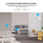 SONOFF smart διακόπτης BASICR4, WiFi, 10A 8