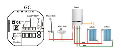 Θερμοστάτης αερίου BHT-002-GC, χωνευτός, λευκός 3