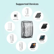 SONOFF θήκη για smart διακόπτες BOX-R2, αδιάβροχη, διάφανη 5