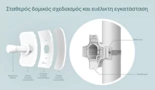 TP-LINK 23dBi outdoor CPE CPE710, AC 867Mbps 5GHz, Ver. 1.0 3